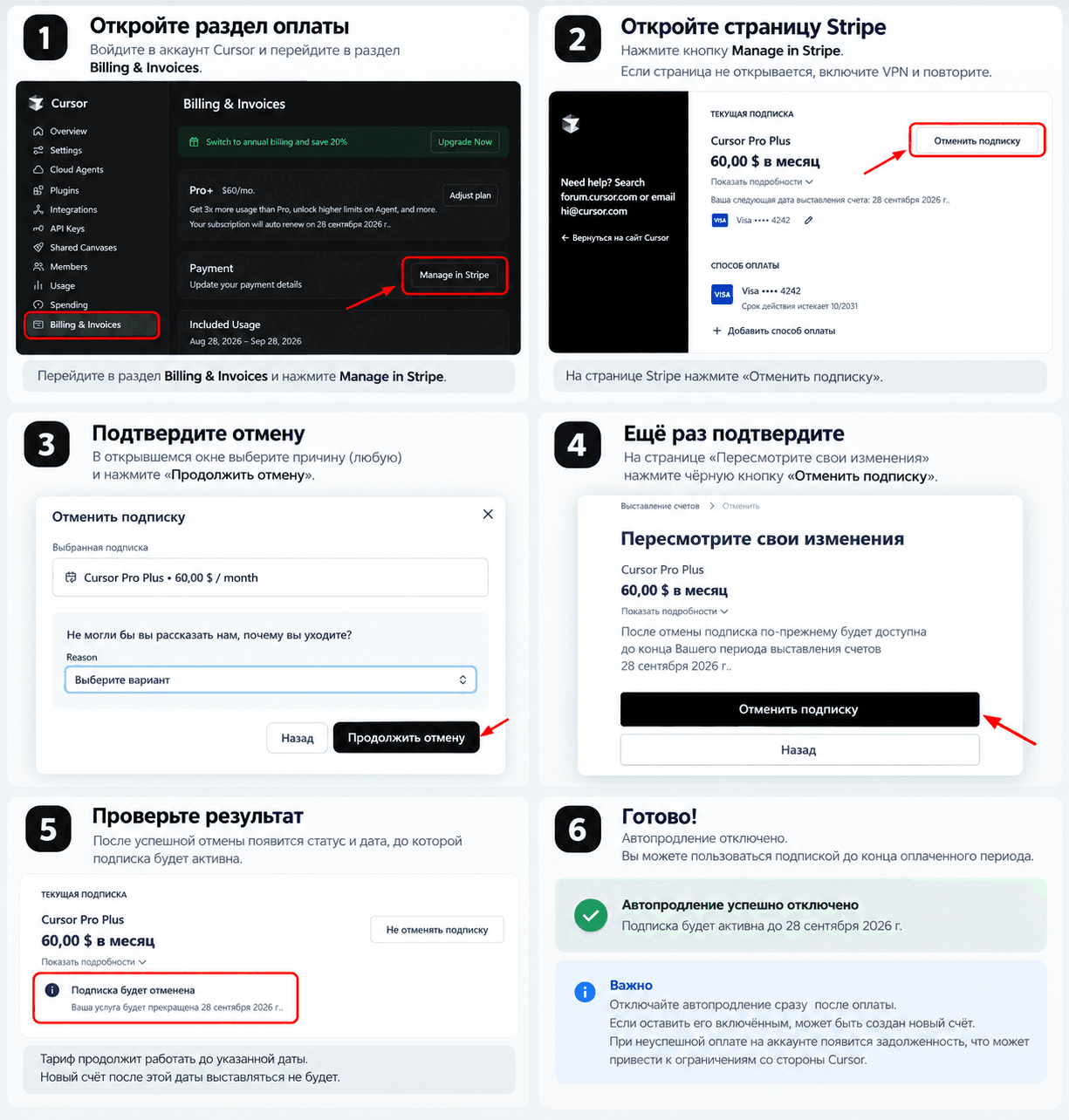 Шесть экранов с последовательностью отключения автопродления Cursor через Billing & invoices и Stripe