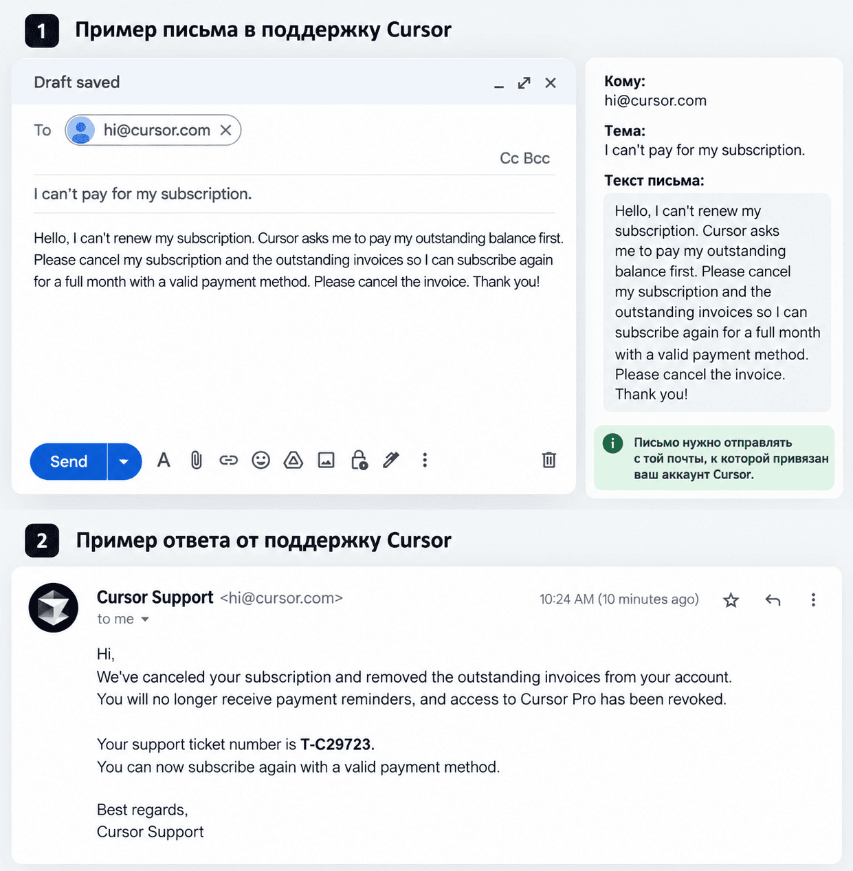 Пример письма в поддержку Cursor на адрес hi@cursor.com и пример ответа об отмене подписки и неоплаченных счетов